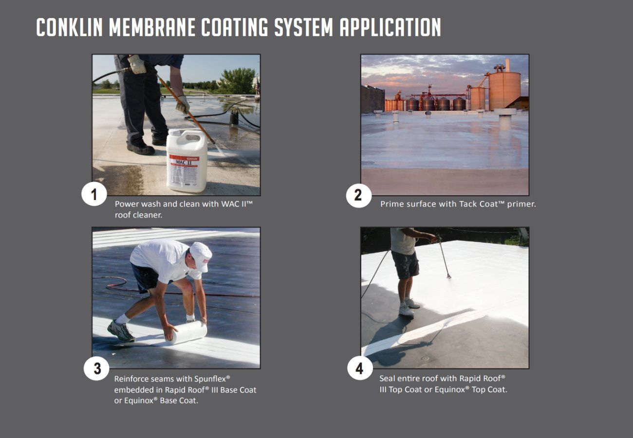 Conklin Membrane Coating System Installation Diagram